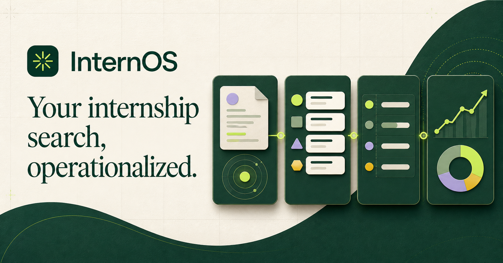InternOS graphic showing a resume-to-opportunity-tracking pipeline
